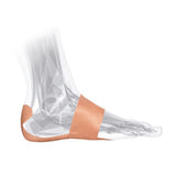 Mueller PF Tape System For Plantar Fascitis