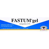 Fastum Dispenser 2.5% Gel 100g